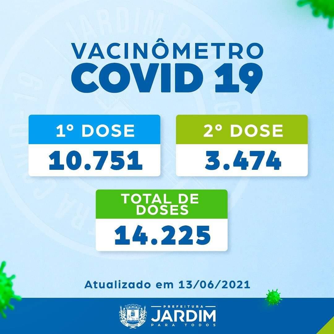 Prefeita de Jardim divulga dados sobra vacinação do município
