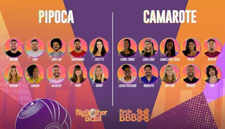 Confira a lista completa com os participantes do Big Brother Brasil 2021