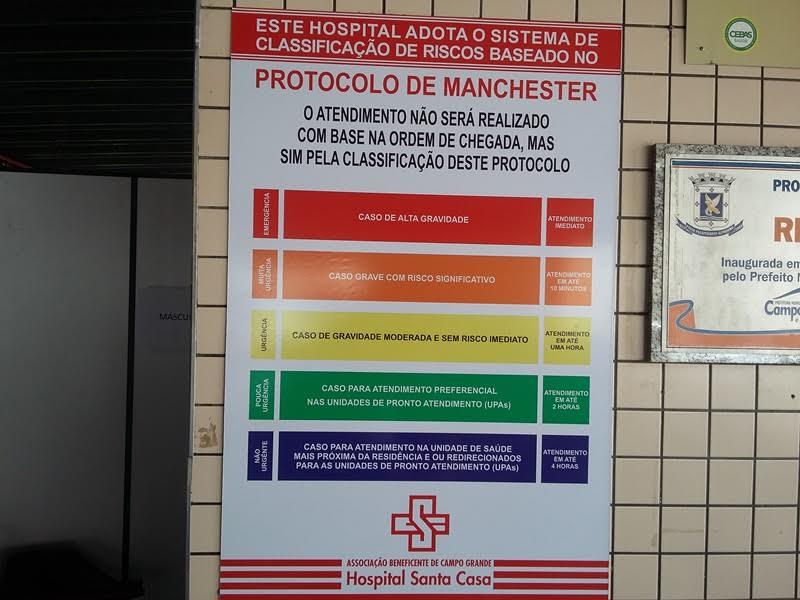 Santa Casa implanta sinalização com tempo máximo para atendimento