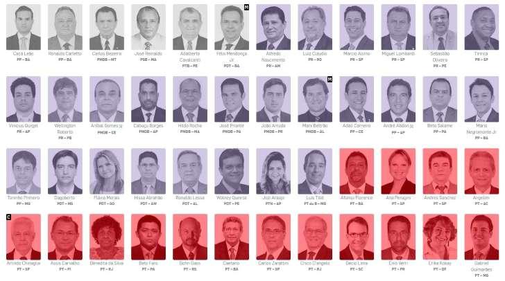 Aliado de Cunha votará contra impeachment