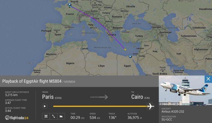 Avião que voava de Paris a Cairo desaparece do radar