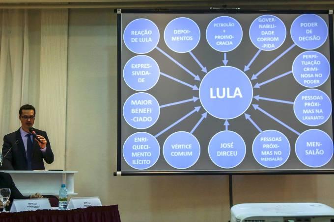 Site permite recriar “power point do Lula”