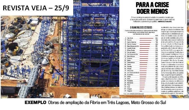 Revista Veja destaca Mato Grosso do Sul como quinto estado mais competitivo do País