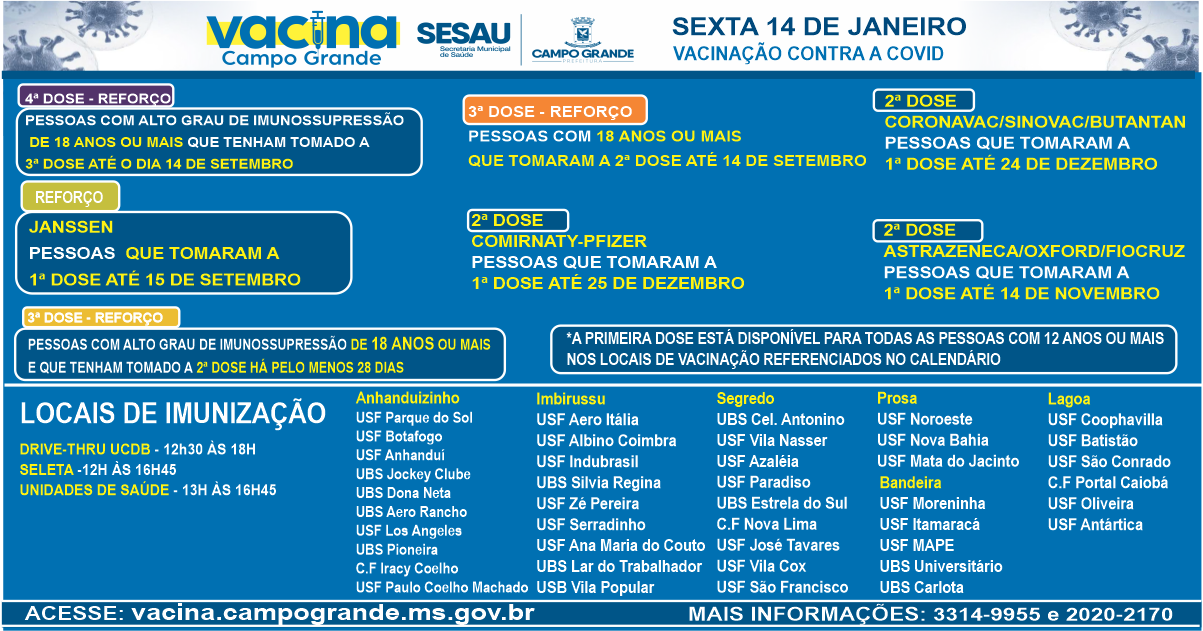 Campo Grande libera 3ª dose contra covid para quem vacinou até 14 de setembro