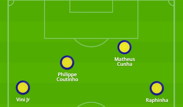 Tite escalou dez atletas, trocou sistemas e ajustou eixo da Seleção para suprir ausências de Neymar