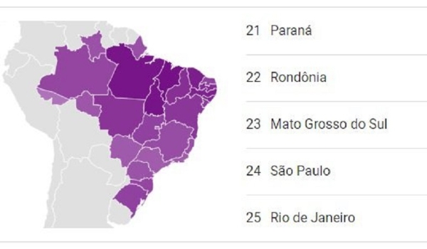 Mato Grosso do Sul é um dos Estados menos interessados no Dia da Mulher, segundo o Google