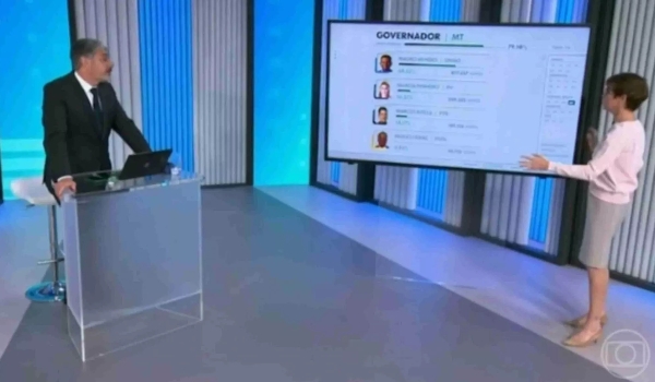 'Não tem importância', diz Renata Lo Prete, após Bonner trocar MS por Mato Grosso