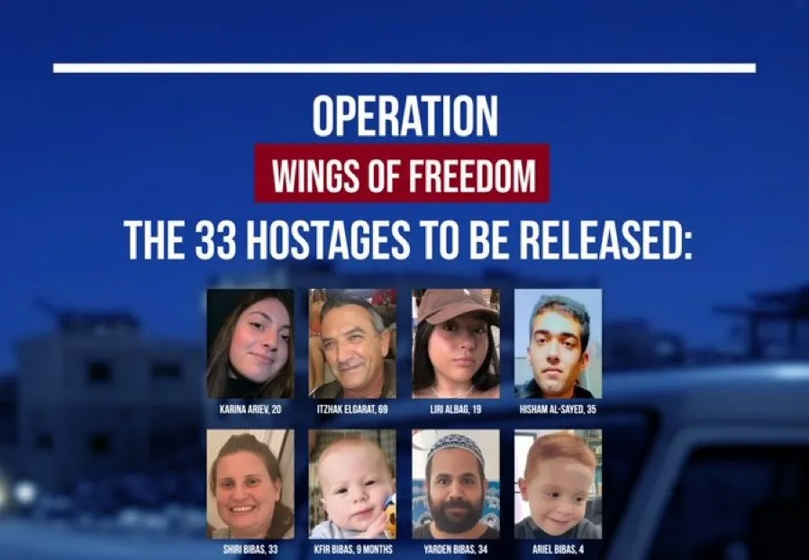 Israel divulga nomes dos 33 reféns que serão libertados pelo Hamas