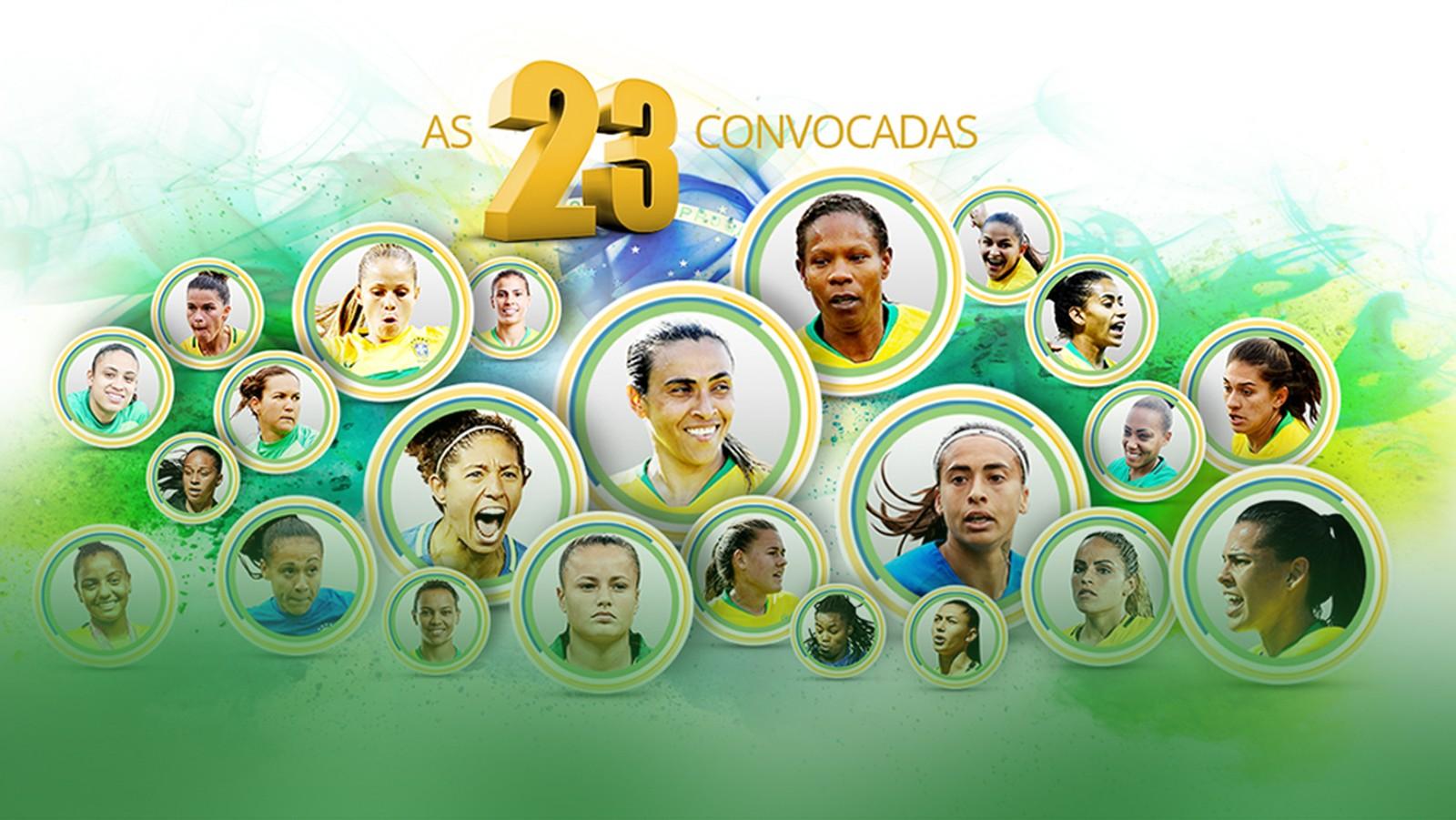 Confira a lista de convocadas para para a Copa do Mundo da França