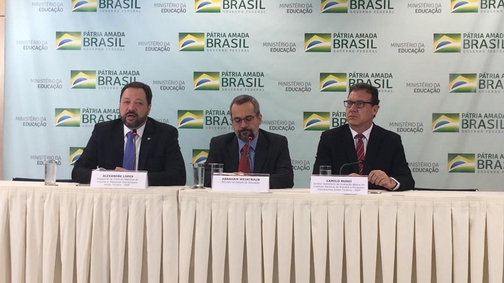 Enem vai ser 100% digital até 2026, diz Inep